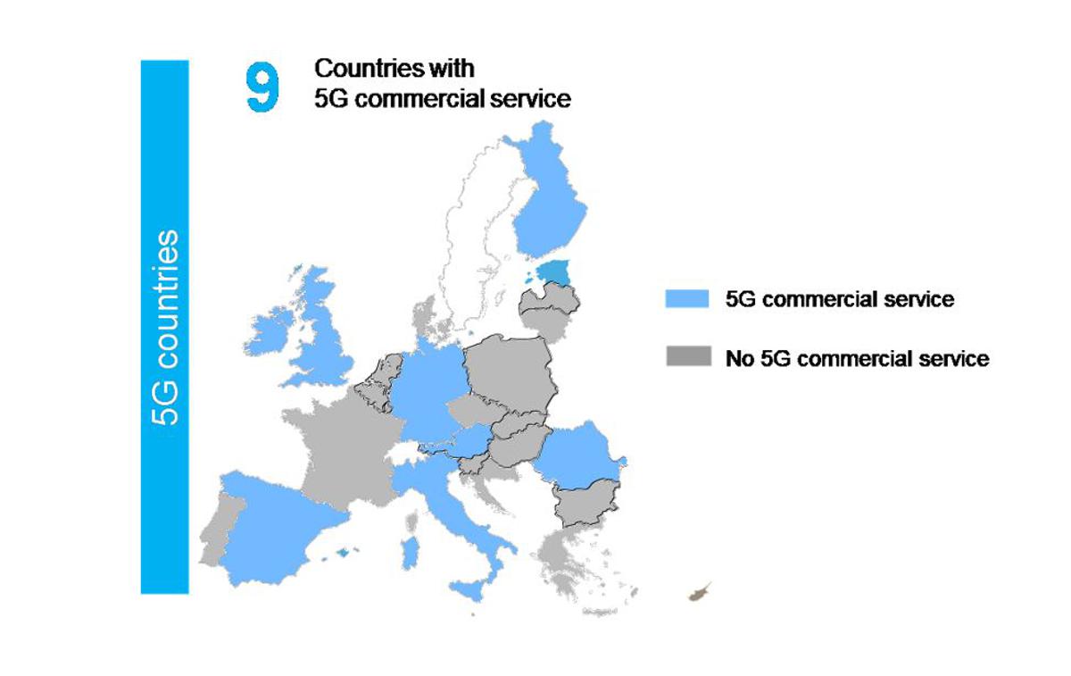 5G, EU, 2019, naslovna | Kje v Evropski uniji so na zadnji dan leta 2019 že imeli delujoča komercialna omrežja pete generacije (5G)? | Foto 5GObservatory.eu