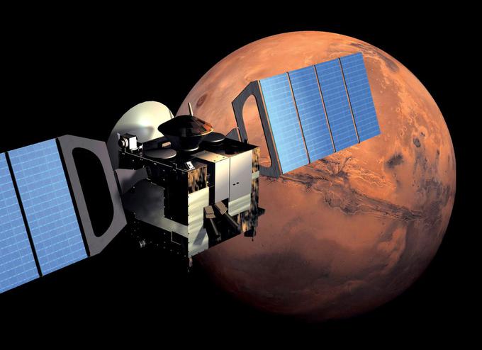 Evropska vesoljska agencija ima že od božiča 2003 v orbiti Marsa satelit Mars Express Orbiter. Mars Express je sicer tudi ime dvodelne misije, katere cilj je bil raziskovanje Marsa tako iz zraka kot na terenu, a se je pristanek modula Beagle 2 ponesrečil. Satelit Mars Express Orbiter je medtem postal gromozanska uspešnica, saj o Marsu predvsem po njegovi zaslugi v zadnjem desetletju in (skoraj) pol vemo več kot kdajkoli prej. Ker mu gre tako dobro, je ESA trajanje misije satelita podaljšala že šestkrat. V orbiti Marsa leti že trinajst let in skoraj dva meseca. | Foto: Reuters