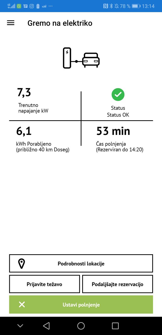 Hvalimo novo aplikacijo Elektra Ljubljane (Gremo na elektriko), ki med polnjenjem voznika obvešča o hitrosti polnjenja, količini pridobljene energije in podobnem. | Foto: Gregor Pavšič
