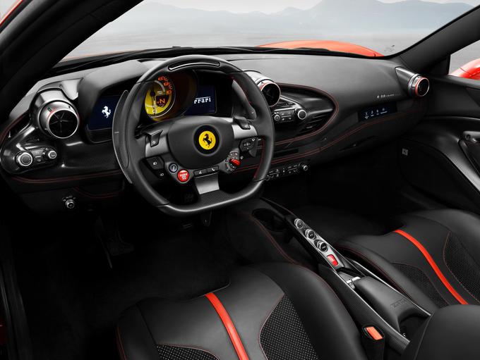 Ferrari F8 tributo | Foto: Ferrari