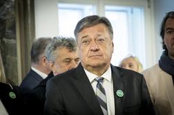 Bi moral Zoran Janković odstopiti? Politične stranke so zadržane.
