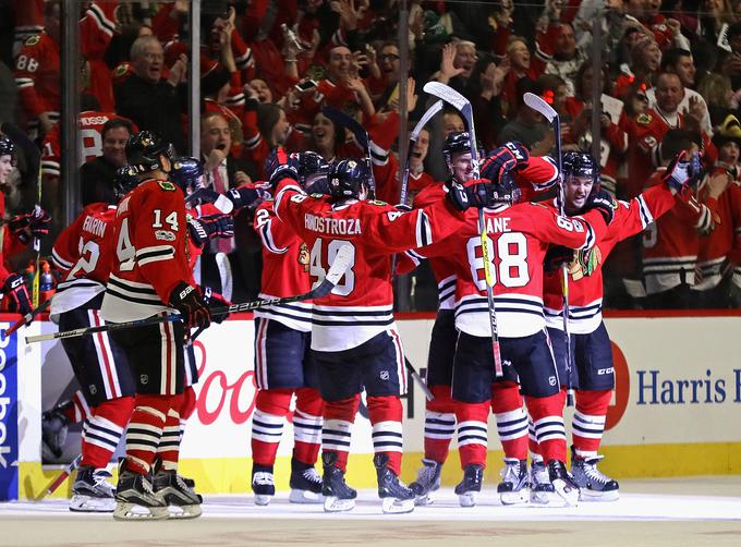 Največ gledalcev na hokejskih tekmah na svetu imajo hokejisti Chicago Blackhawks. V povprečju se jih zbere 21.635. | Foto: Getty Images