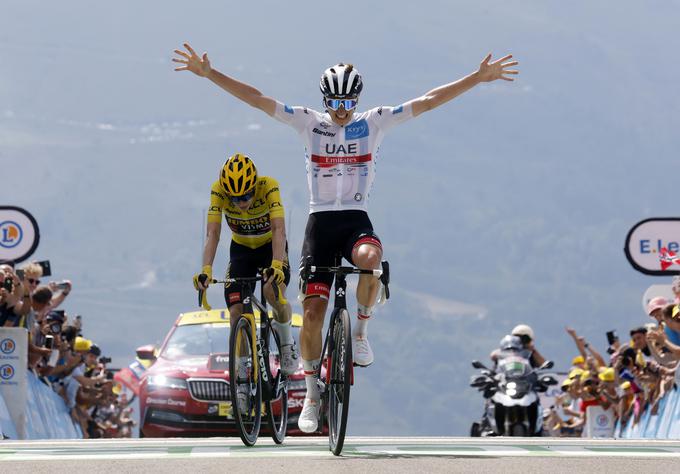 Na največji kolesarski dirki na svetu, znamenitem Tour de France, je drugo mesto pripadlo Tadeju Pogačarju, ki je bil najboljši med mladimi kolesarji. Slovenec je tako po dveh zaporednih naslovih predal prvo mesto Dancu Jonasu Vingegaardu. Letos je dobil tri etape francoske pentlje. | Foto: Reuters