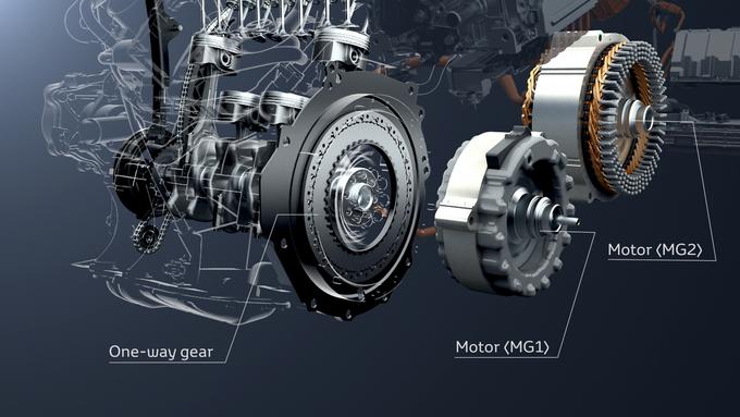 Motor MG1 je nameščen v liniji z glavno gredjo bencinskega motorja, MG2 pa v sklopu CVT-menjalnika. | Foto: Toyota