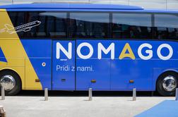 Slovenske železnice bi kupile Nomago