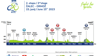 2. etapa, 15. junij 2023, Žalec- Ormož, 163,1 km