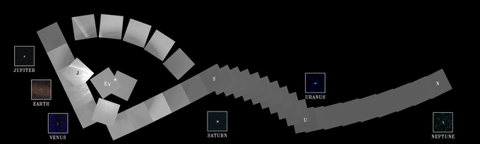 Od leve proti desni si na tako imenovanem družinskem portretu sledijo Jupiter, Zemlja, Venera, Saturn, Uran in Neptun. Na portretu manjkajo Merkur, ki je bil preblizu Sonca, da bi ga bilo mogoče razločiti, Mars, ki ni bil v optimalnem položaju za fotografiranje, in Pluton, ki je bil predaleč, da bi ga kamera na krovu Voyagerja 1 lahko zaznala. | Foto: NASA