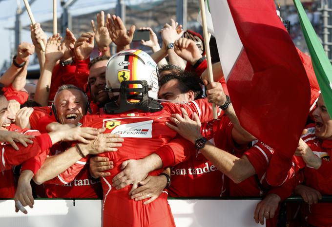 Pri Ferrariju se že 70 let zavedajo, da uspehi v športu povečujejo ugled in vrednost podjetja ter tako neposredno vplivajo tudi na prodajo.  | Foto: Reuters