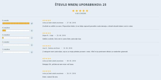 Ocen zvočnikov Logitech Z333 v slovenskih spletnih trgovinah (posnetek zaslona z mimovrste.com) je veliko in večinoma so precej pozitivne. Zvočniki Z333 pri nas sicer stanejo okrog 70 evrov, med akcijo se cena pogosto spusti na 50 evrov.  | Foto: Matic Tomšič / Posnetek zaslona