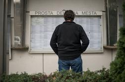 Konec septembra v Sloveniji 73.781 brezposelnih