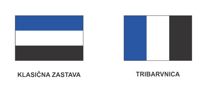Klasična zastava z vodoravnimi progami (angl. tribar) in tribarvnica (angl. tricolor) z navpičnimi.  | Foto: 