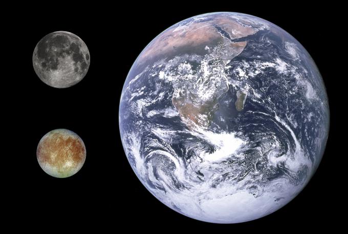 Primerjava velikosti: Zemlja (desno), Luna (zgoraj levo) in Evropa (spodaj levo). | Foto: NASA