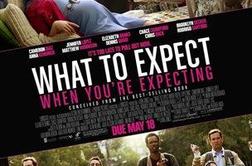 OCENA FILMA: Kaj pričakovati, ko pričakuješ?