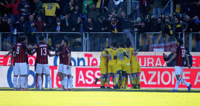 Frosinone Luke Krajnca se je proti Milanu že veselil gola, a je veselje domačih prekinil Var. | Foto: Getty Images