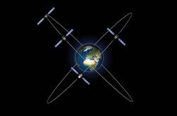 Satelitski sistem Galileo je operativen