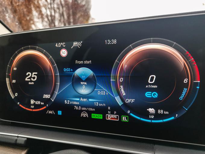Pri Mercedesu obljubljajo med 82 in 100 kilometri dosega po merilnem ciklu WLTP. V realnem prometu bi to moralo zadostovati za priblićno 70 električnih kilometrov. | Foto: Gašper Pirman