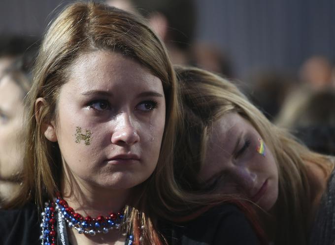 Žalost v štabu Clintonove je bila neizmerna. | Foto: Reuters