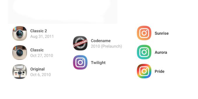 Instagram Tehnik | Foto: Telekomov Tehnik
