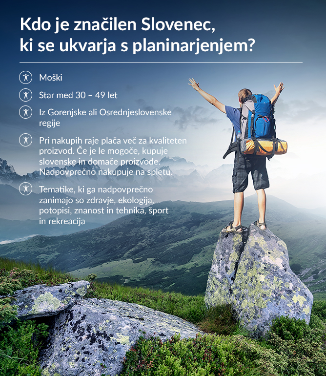 Koliko se ujemate z značilnim slovenskim planincem? | Foto: Mediana