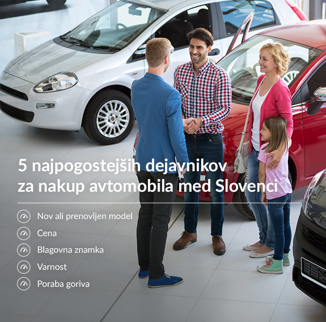 Katere značilnosti avtomobila slovenske kupce najbolj prepričajo? | Foto: Mediana