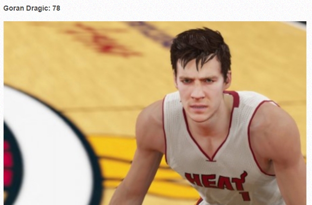 Goran Dragić v igri NBA 2K17. Njegovo začetno oceno (78) oceno je razvijalec igre med lansko sezono zaradi fantastičnih predstav v dresu Miami Heat sicer nekoliko zvišal, ob koncu sezone je znašala prek 80.  |  Foto: Heat Nation | Foto: 