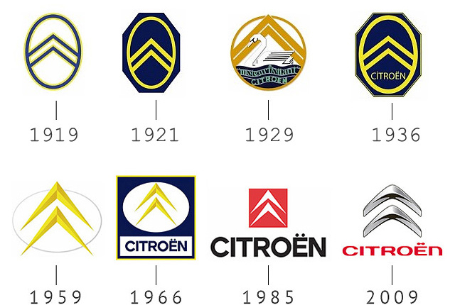 Citroën  logotip | Foto: Citroën