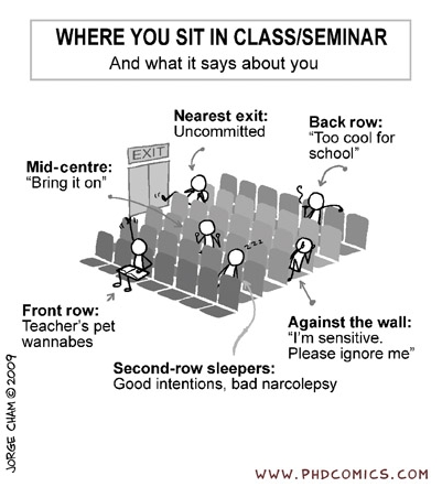 Strip prikazuje stereotipične predstave o ljudieh, ki se vedno usedejo na določeno mesto v učilnici ali predavalnici. 