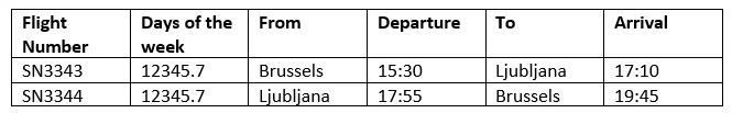 Iz Ljubljane bo letalo poletelo ob 17.55, iz Bruslja pa ob 15.30.