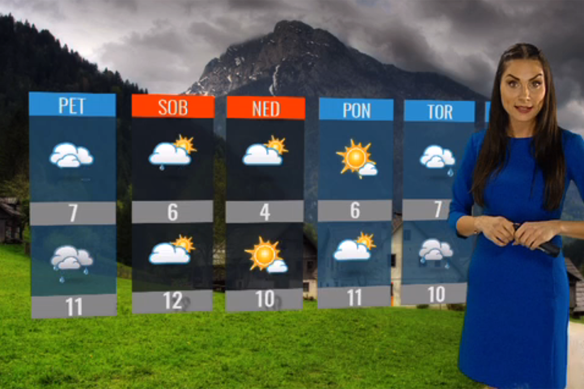 Vreme danes nova pošiljka padavin, jutri že več sonca video