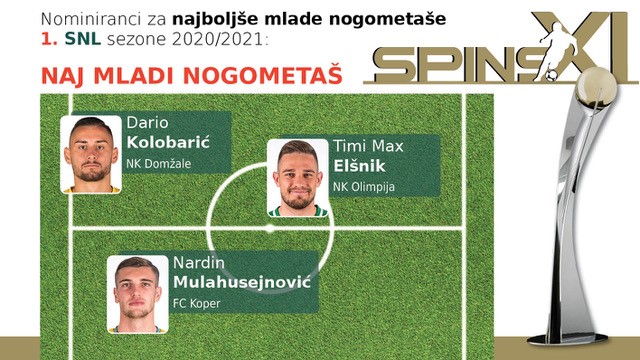 Za naziv najboljšega mladega nogometaša se potegujejo kandidati iz Domžal, Kopra in Olimpije.  | Foto: SPINS