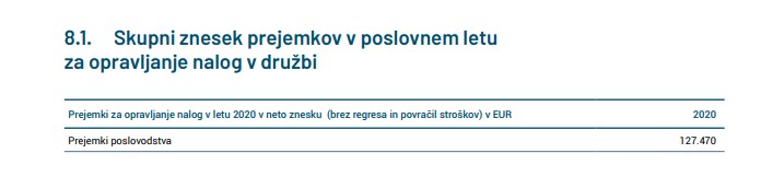 novsak | Foto: 