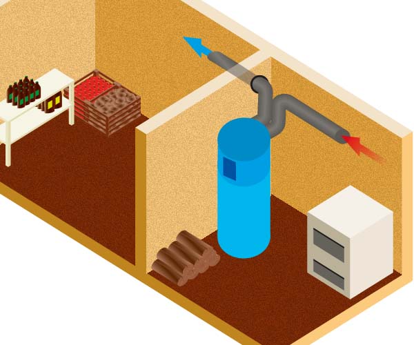 Ena od stvari, ki jih običajni bojler ne zmore, je možnost namestitve toplotne črpalke tako, da hkrati, ko ogreva sanitarno vodo, s svojim izstopnim zrakom hladi drug prostor. | Foto: 