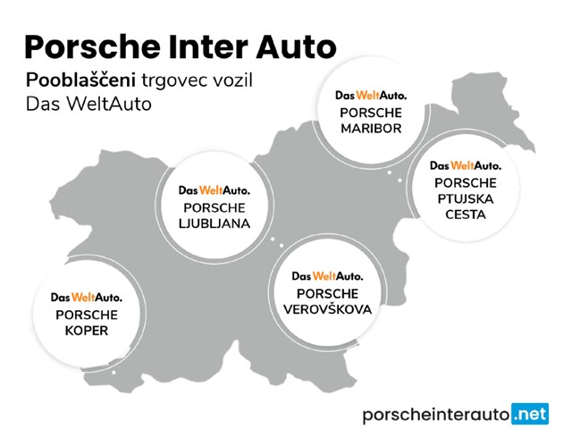Porsche_2 | Foto: Porsche Inter Auto