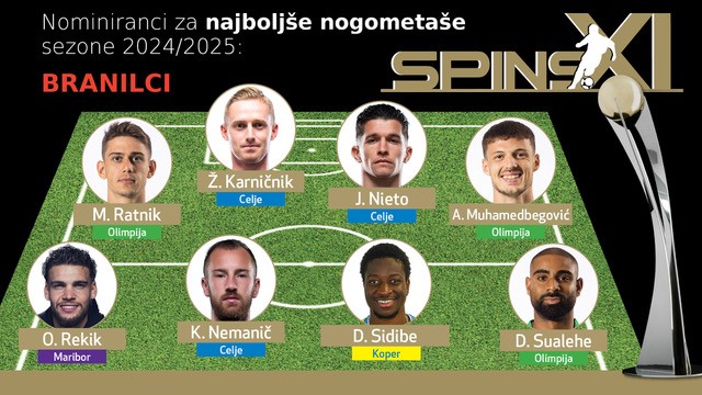 Spins 2025 | Foto: SPINS