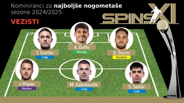 Spins 2025 | Foto: SPINS