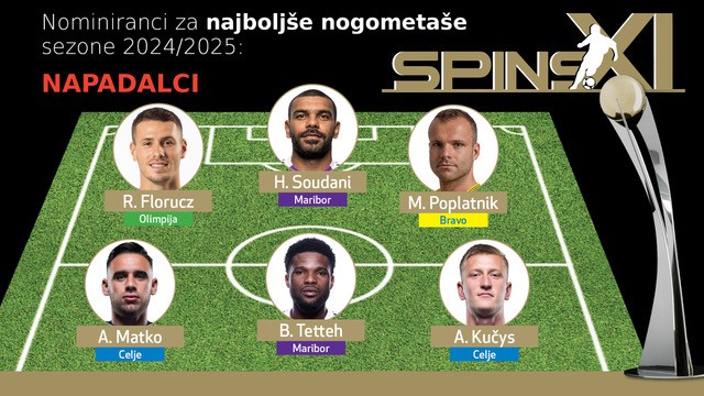 Spins 2025 | Foto: SPINS