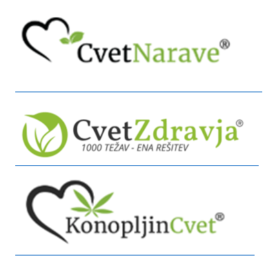 Prehranska dopolnila blagovne znamke CvetNarave in KonopljinCvet ter prehranska dopolnila drugih blagovnih znamk ponujajo različna podjetja, registrirana na Slovaškem. | Foto: Zdravstveni inšpektorat RS