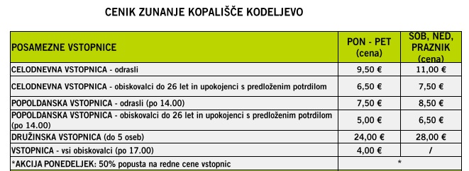 ceniki kopališča | Foto: Šport Ljublajna
