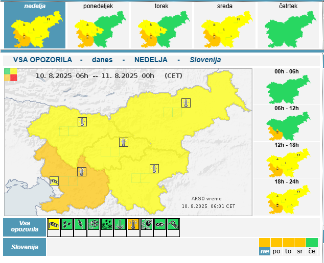 Arso je za danes sredi dneva in popoldne za JZ Slovenije prižgal oranžno opozorilo pred visoko temperaturo, drugod po Sloveniji velja rumeno opozorilo. Oranžna barva na lestvici pomeni, da so lahko vremenske razmere nevarne. | Foto: ARSO Meteo