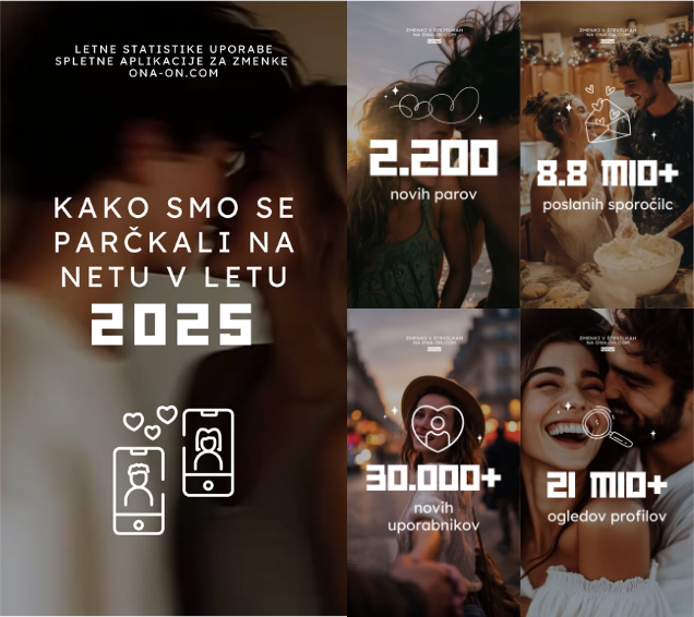 Ona on | Foto: Ona.on.com