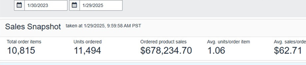 Žan nekrep | Foto: Žan Nekrep Consulting