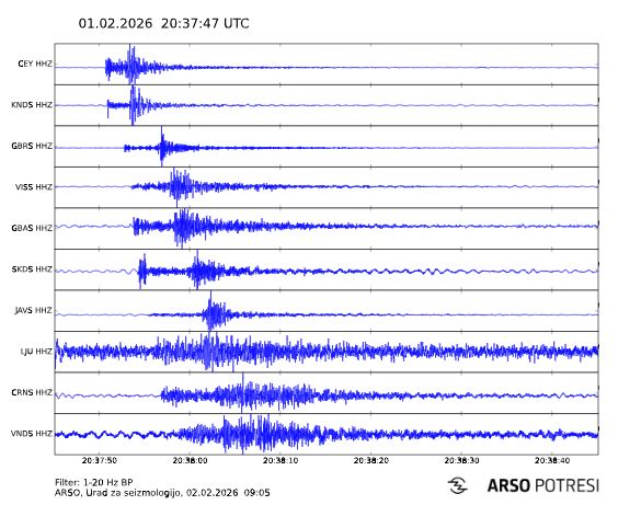 potres, Babno polje | Foto: Arso