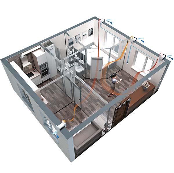 Vsem lokalnim prezračevalnim sistemom je skupen visoko učinkovit toplotni prenosnik, ki poskrbi za prenos toplote iz odpadnega postanega zraka na vstopen hladen svež zrak. | Foto: Orca Energija