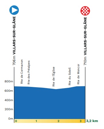 prolog Romandija | Foto: 
