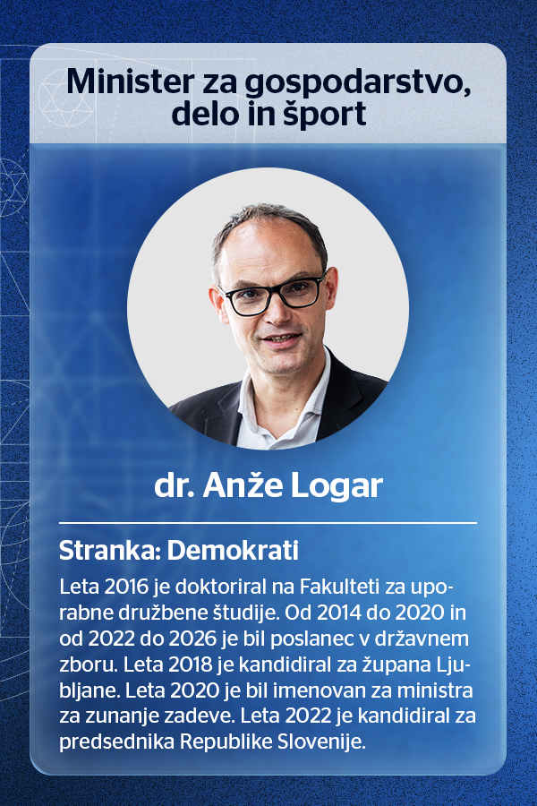 Ministri 2026 Anže Logar | Foto: 