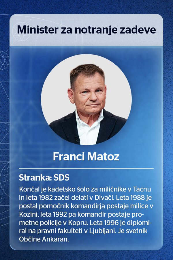 Ministri 2026 Franci Matoz | Foto: 