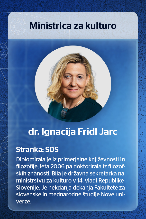 Ministri 2026 Ignacija Fridl Jarc | Foto: 