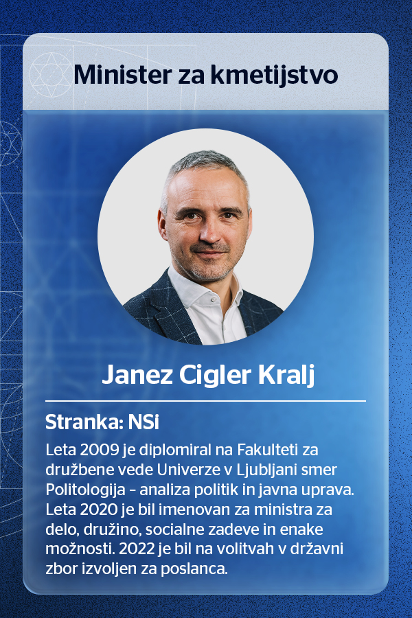 Ministri 2026 Janez Cigler Kralj | Foto: 