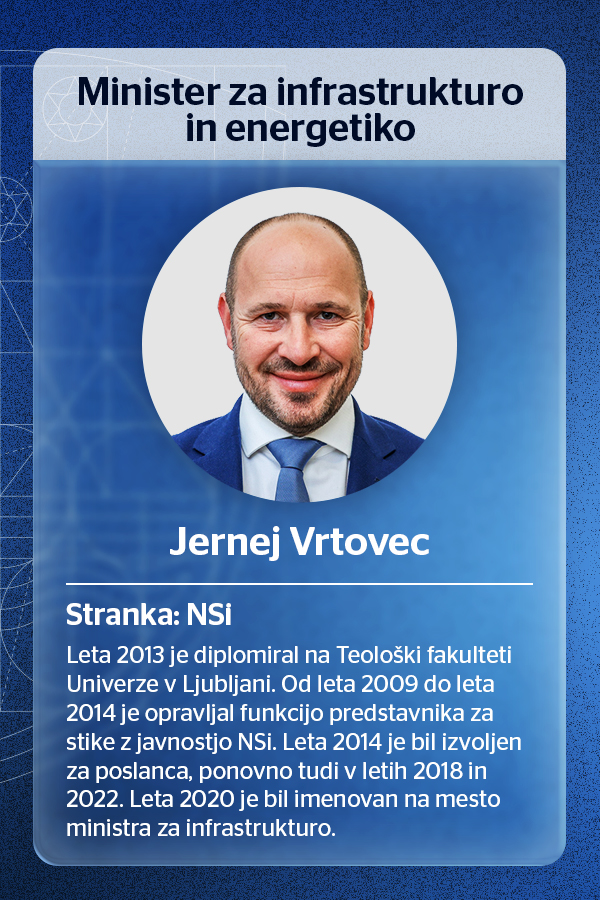 Ministri 2026 Jernej Vrtovec | Foto: 