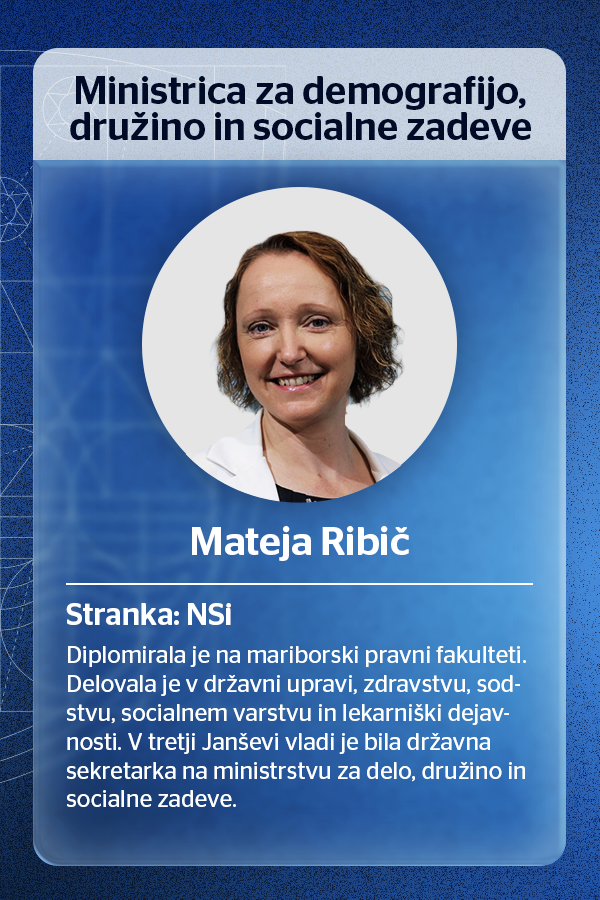 Ministri 2026 Mateja Ribič | Foto: 